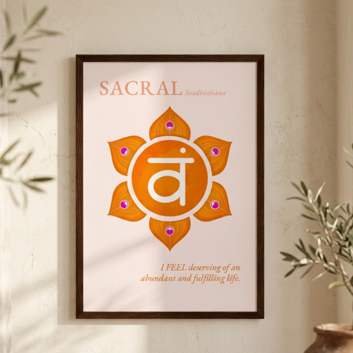 Sakralchakra · Svadhisthana