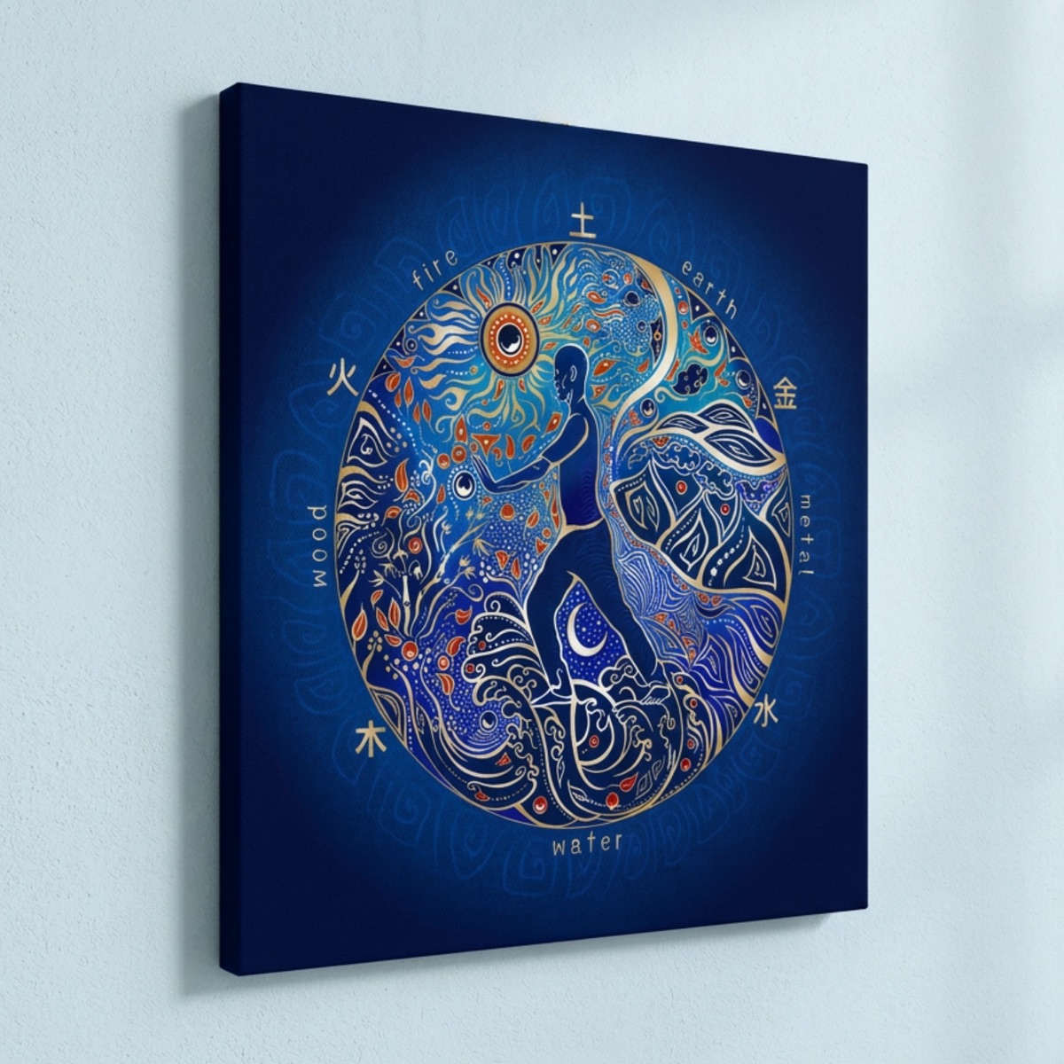 5 Elemente · Chi Kreislauf